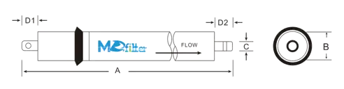 product-1-1 product-1-1