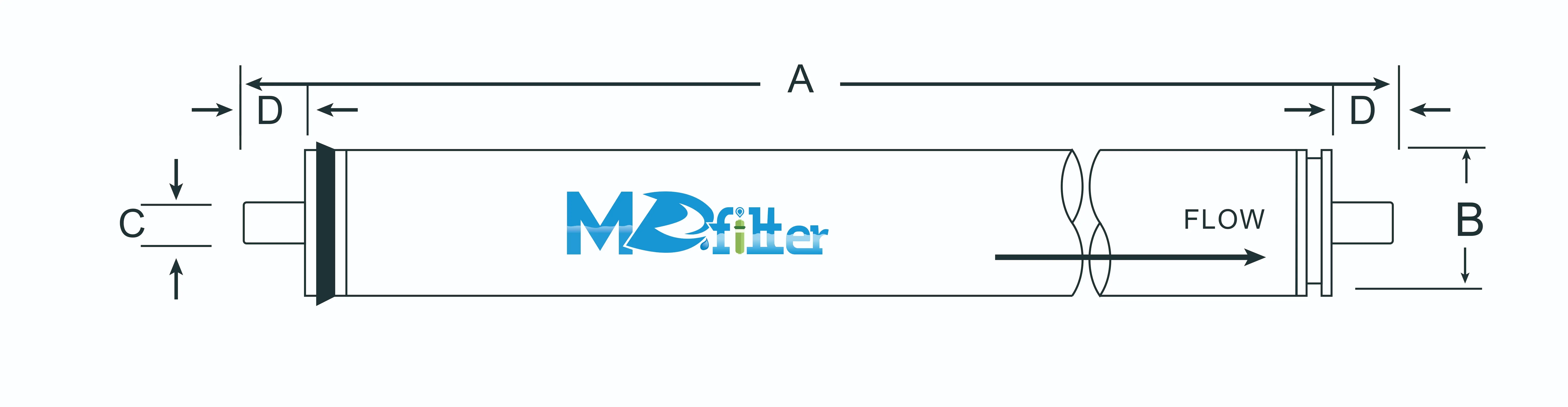 product-1-1 product-1-1