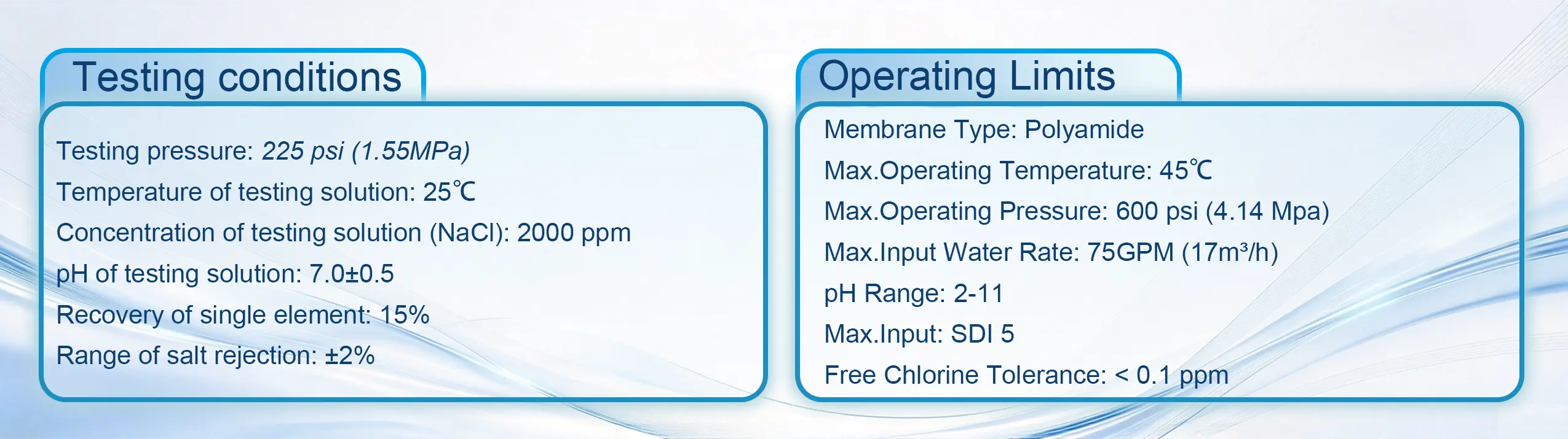 TEST CONDITIONS & OPERATING LIMITS TEST CONDITIONS & OPERATING LIMITS
